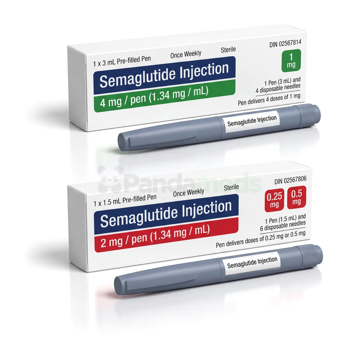 Semaglutide injection pen with product packaging displaying 0.25 mg, 0.5 mg, and 1 mg dose options.